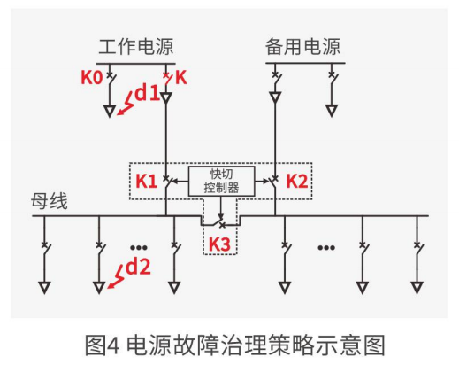 LM BR母线残压保持装置(图8)