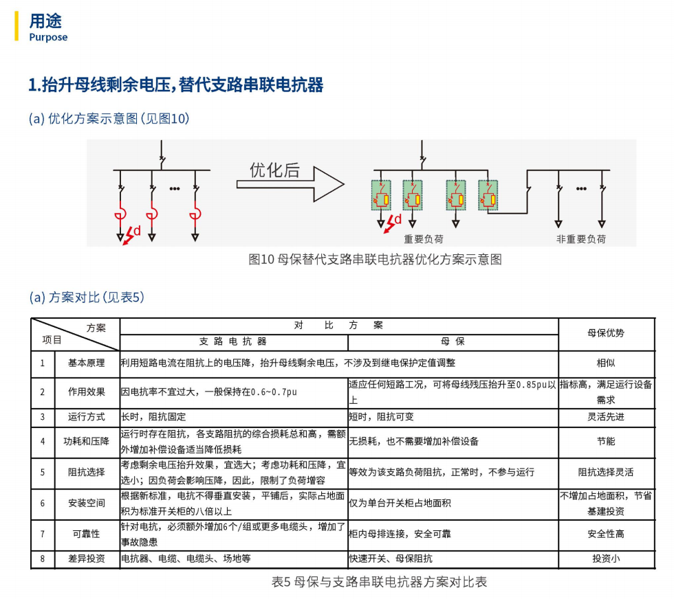 LM BR母线残压保持装置(图26)