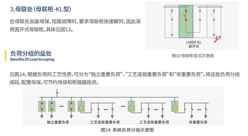 LM BR母线残压保持装置(图28)