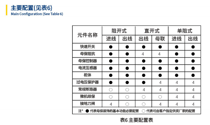 LM BR母线残压保持装置(图35)