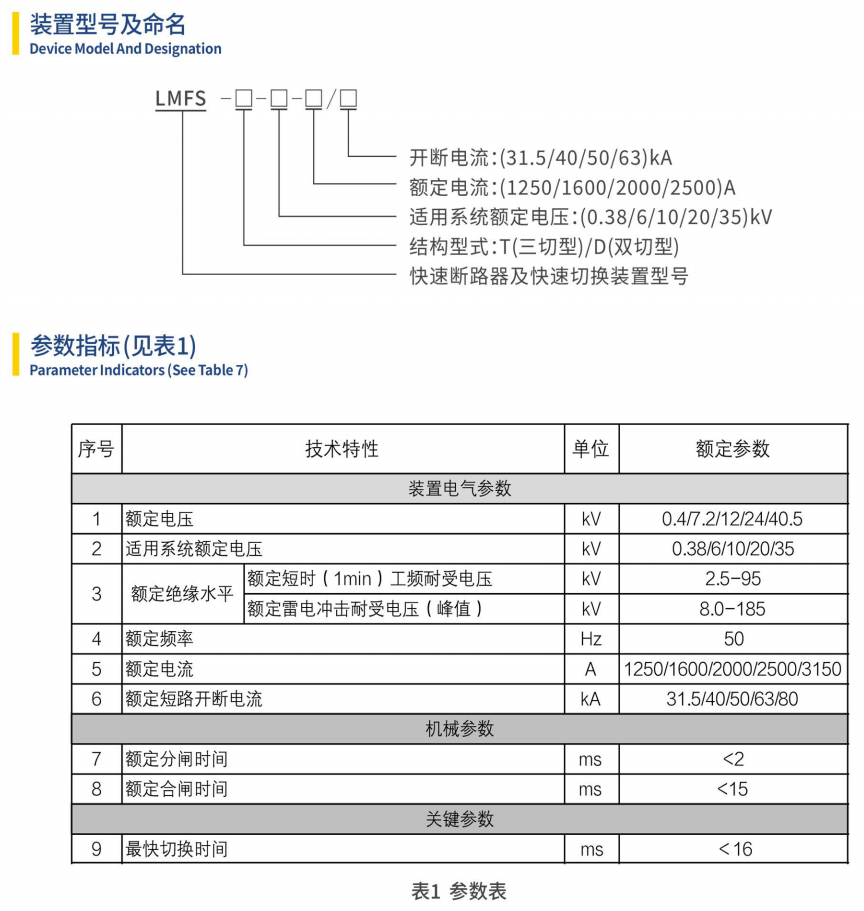LM FS快速断路器及快速切换装置(图3)